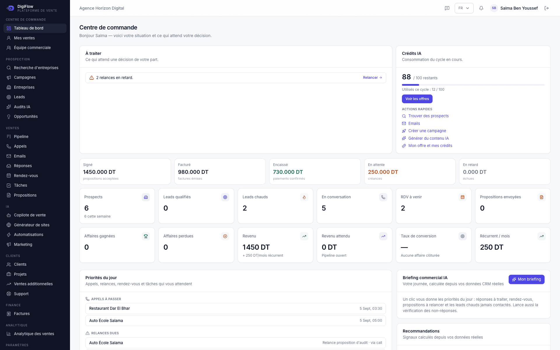 Le Centre de commande DigiFlow : priorités du jour (appels, relances, rendez-vous, tâches), leads chauds et briefing commercial IA calculés depuis les données réelles